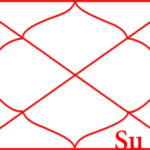 Sun in Eighth House – Transformation, Mystery, and Hidden Power