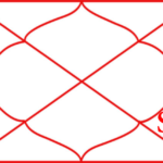 Sun in Ninth House – Wisdom, Luck, and Higher Purpose