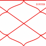 Jupiter Placed in Twelfth House – Meaning and Effects in Vedic Astrology