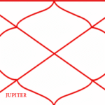 Jupiter Placed in Sixth House – Meaning and Effects in Vedic Astrology
